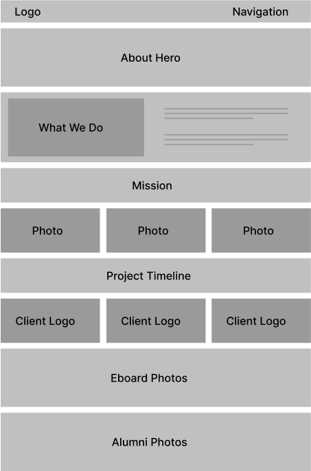 About page prototype